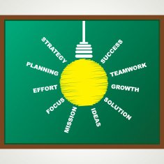 business word with bulb