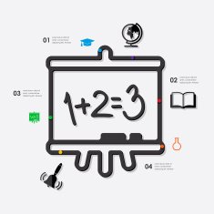 Education Infographic N64