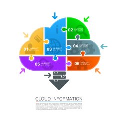 Cloud data with icons puzzle