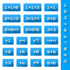 Set additions Numbers