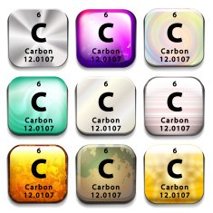 Periodic table showing Carbon