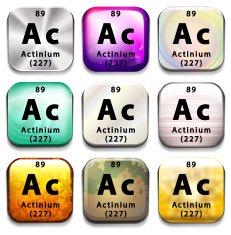 Periodic table showing Actinium