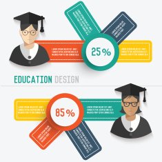 Education concept and banner for your text editable clean vector N3
