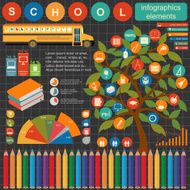 Education school infographics Set elements N5