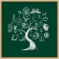 Knowledge Tree N2