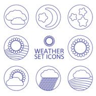 icons weather