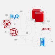 Education sticker infographic N25