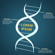 scientific background N2
