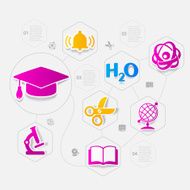 Education sticker infographic N37