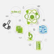 Education sticker infographic N40