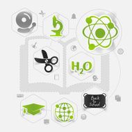 Education sticker infographic N43