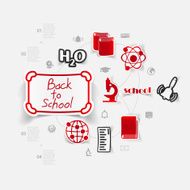 Education sticker infographic N54