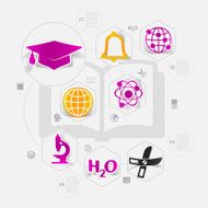 Education sticker infographic N58