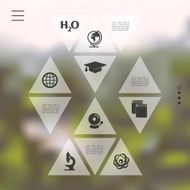 education infographic with unfocused background N54