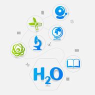 Education sticker infographic N88