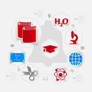 Education sticker infographic N107