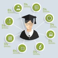 Education info graphic design green version clean vector