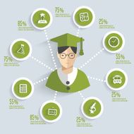Education info graphic design green version clean vector N2