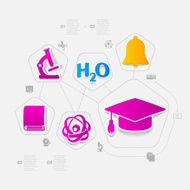 Education sticker infographic N110