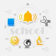 Education sticker infographic N113