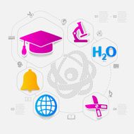 Education sticker infographic N115