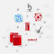 Education sticker infographic N122