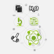 Education sticker infographic N132