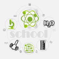 Education sticker infographic N133