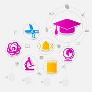 Education sticker infographic N141