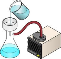 Filtration N2