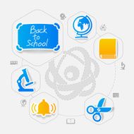 Education sticker infographic N151