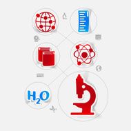 Education sticker infographic N165