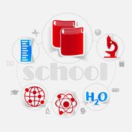 Education sticker infographic N166
