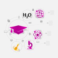 Education sticker infographic N197