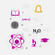 Education sticker infographic N206