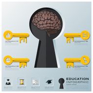 Education And Learning Key Shape Infographic