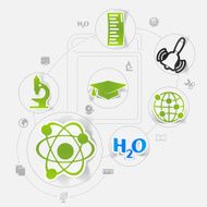 Education sticker infographic N213