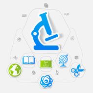 Education sticker infographic N227