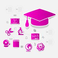 Education sticker infographic N228