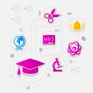 Education sticker infographic N234