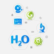 Education sticker infographic N241
