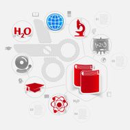 Education sticker infographic N250