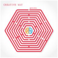 Creative brain symbol in the middle of hexagonal maze