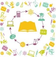 Cyclic education concept N2