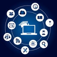 e-learning design N3