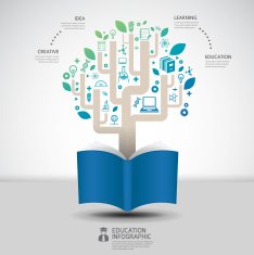 Vector infographic book diagram creative concept