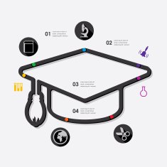 Education Infographic N79