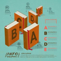 education infographic with books element