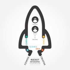 infographics vector rocket design diagram line style template