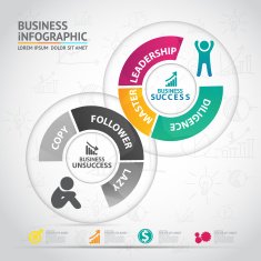 Infographic bussiness